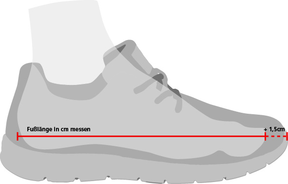 Richtig Maßnehmen Schuhe