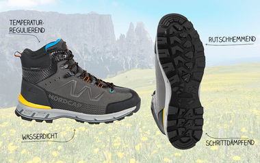 Jetzt zu den Schuhen