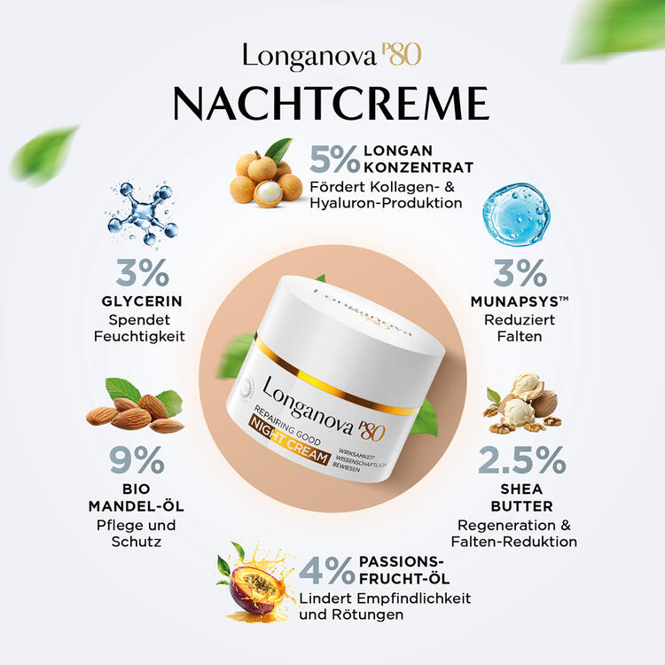 Auf diesem Bild sehen Sie Longanova  P 80 Nachtcreme 50 ml f�r Damen und Herren in der Farbe wei�