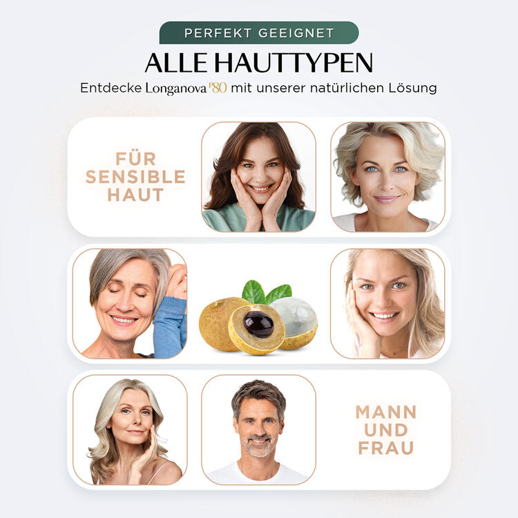 Auf diesem Bild sehen Sie Longanova  P 80 2er Pack Nachtcreme 2x 50 ml f�r Damen und Herren in der Farbe wei�