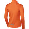 Nordcap Funktionsshirts fr Sie und Ihn