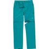 Nordcap Damen T-Zipp-Off-Funktionshose