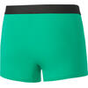 Benetton 5er Pack Boxershorts