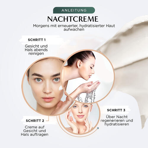 Longanova  P 80 2er Pack Nachtcreme 2x 50 ml f�r Damen und Herren