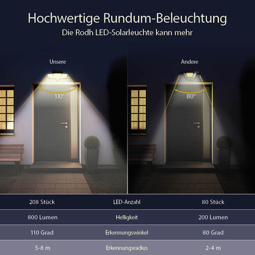 Rodh LED-Solarleuchte